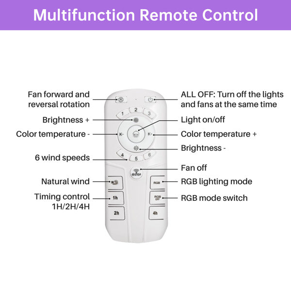 15" RGB LED Enclosed Ceiling Fan – Bladeless, Dimmable Light + Remote