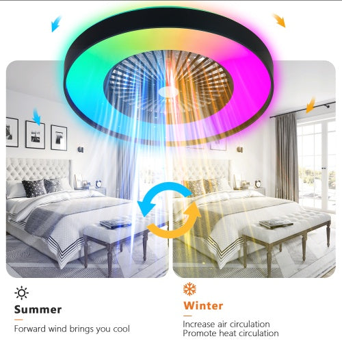 Ceiling Fan with Light – Modern 2-in-1 LED Lighting & Cooling | Remote Control & Quiet Motor