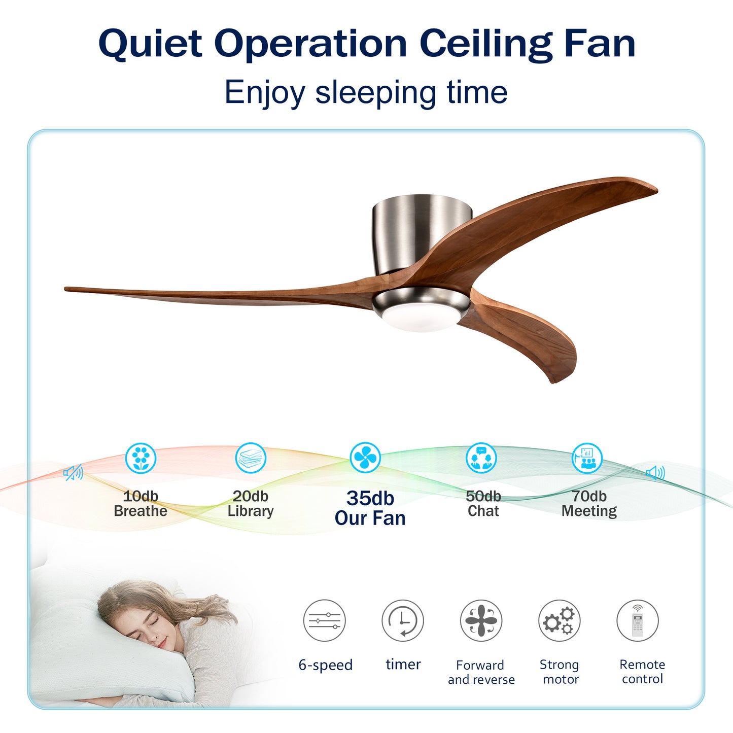 52" Recessed Ceiling Fan – Solid Wood Blades + LED Light Strip & Remote