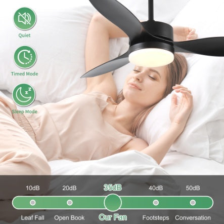 Plastic Ceiling Fan – Lightweight, Durable & Affordable Cooling for Home & Office