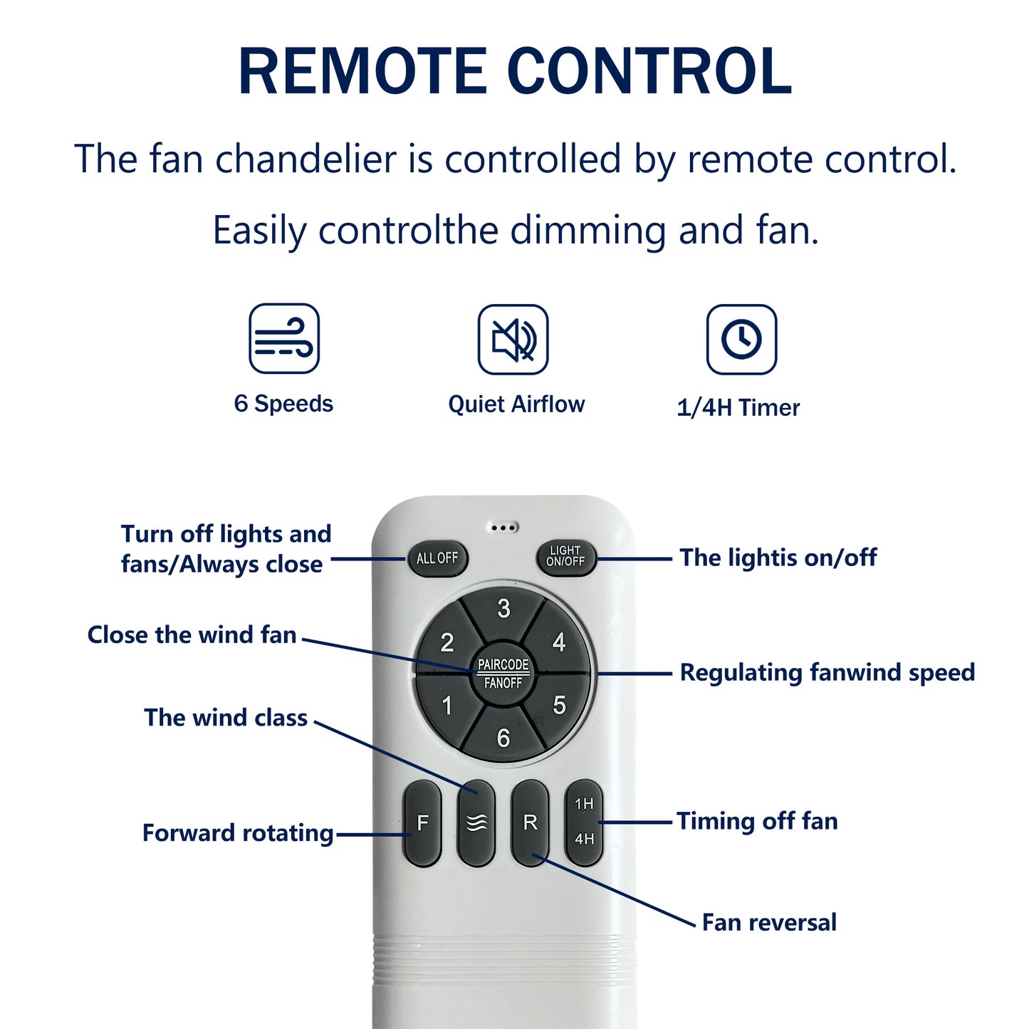 52" Recessed Ceiling Fan – Solid Wood Blades + LED Light Strip & Remote